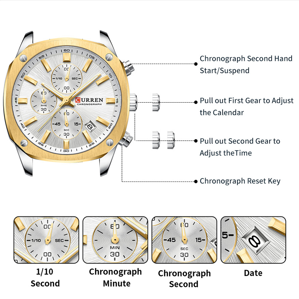 CURREN Orologio sportivo da uo - Jewelry For Watches recensione e prezzo